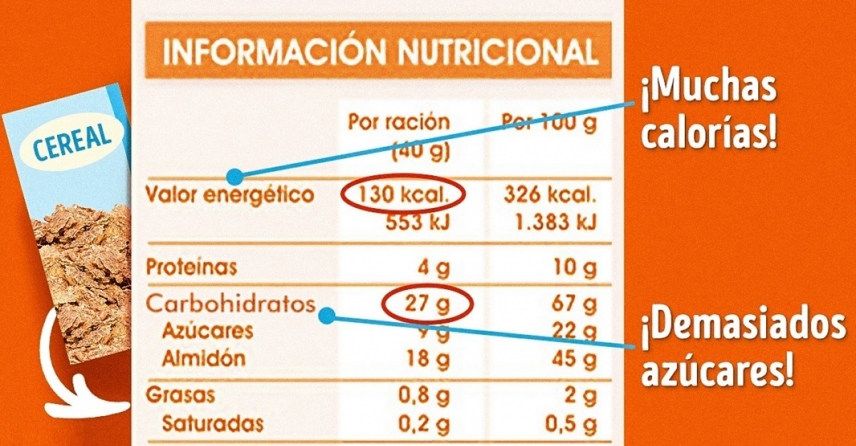 Aprende A Leer La Tabla Nutricional De Los Alimentos Hv Images My Xxx Hot Girl 7465